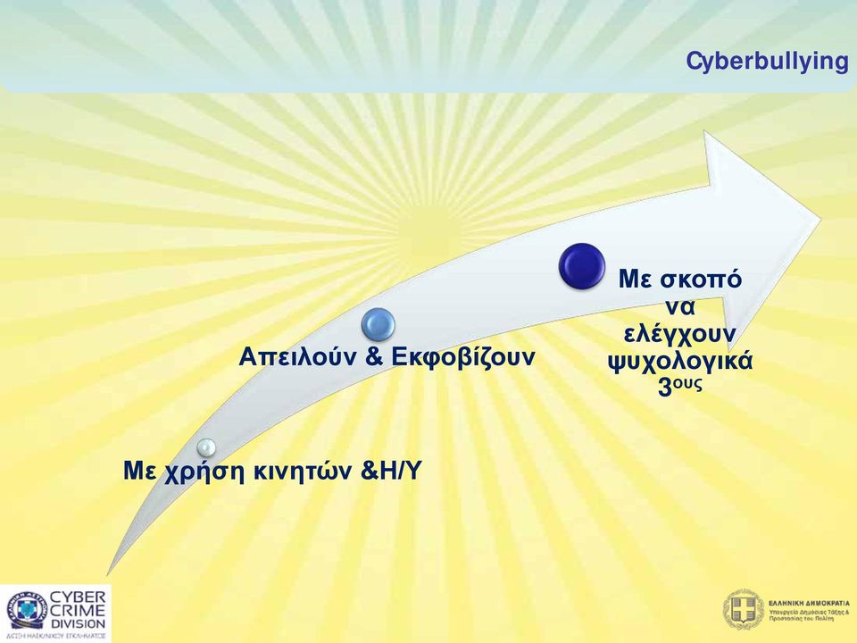 να ελέγχουν ψυχολογικά