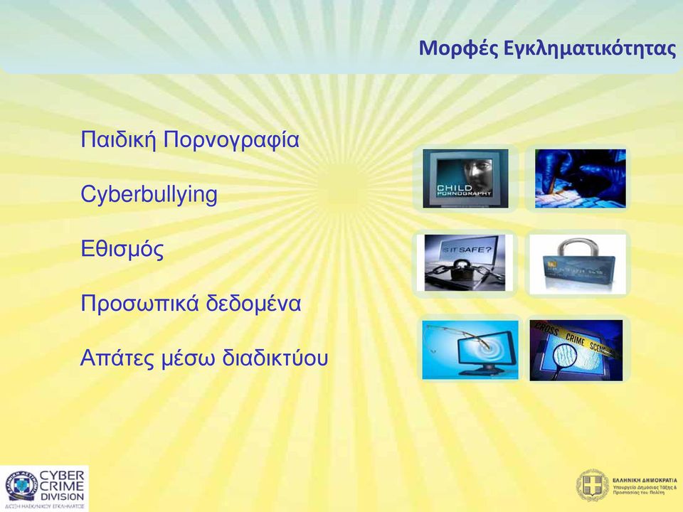 Cyberbullying Εθισμός