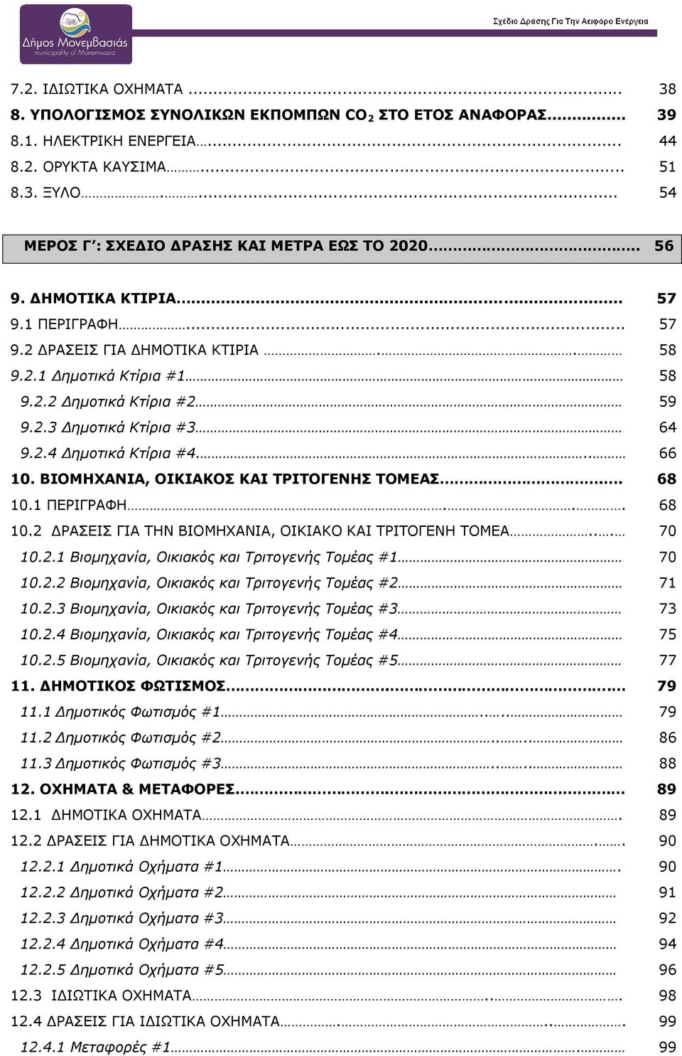 2.4 Δημοτικά Κτίρια #4... 66 10. ΒΙΟΜΗΧΑΝΙΑ, ΟΙΚΙΑΚΟΣ ΚΑΙ ΤΡΙΤΟΓΕΝΗΣ ΤΟΜΕΑΣ.. 68 10.1 ΠΕΡΙΓΡΑΦΗ... 68 10.2 ΔΡΑΣΕΙΣ ΓΙΑ ΤΗΝ ΒΙΟΜΗΧΑΝΙΑ, ΟΙΚΙΑΚΟ ΚΑΙ ΤΡΙΤΟΓΕΝΗ ΤΟΜΕΑ... 70 10.2.1 Βιομηχανία, Οικιακός και Τριτογενής Τομέας #1 70 10.
