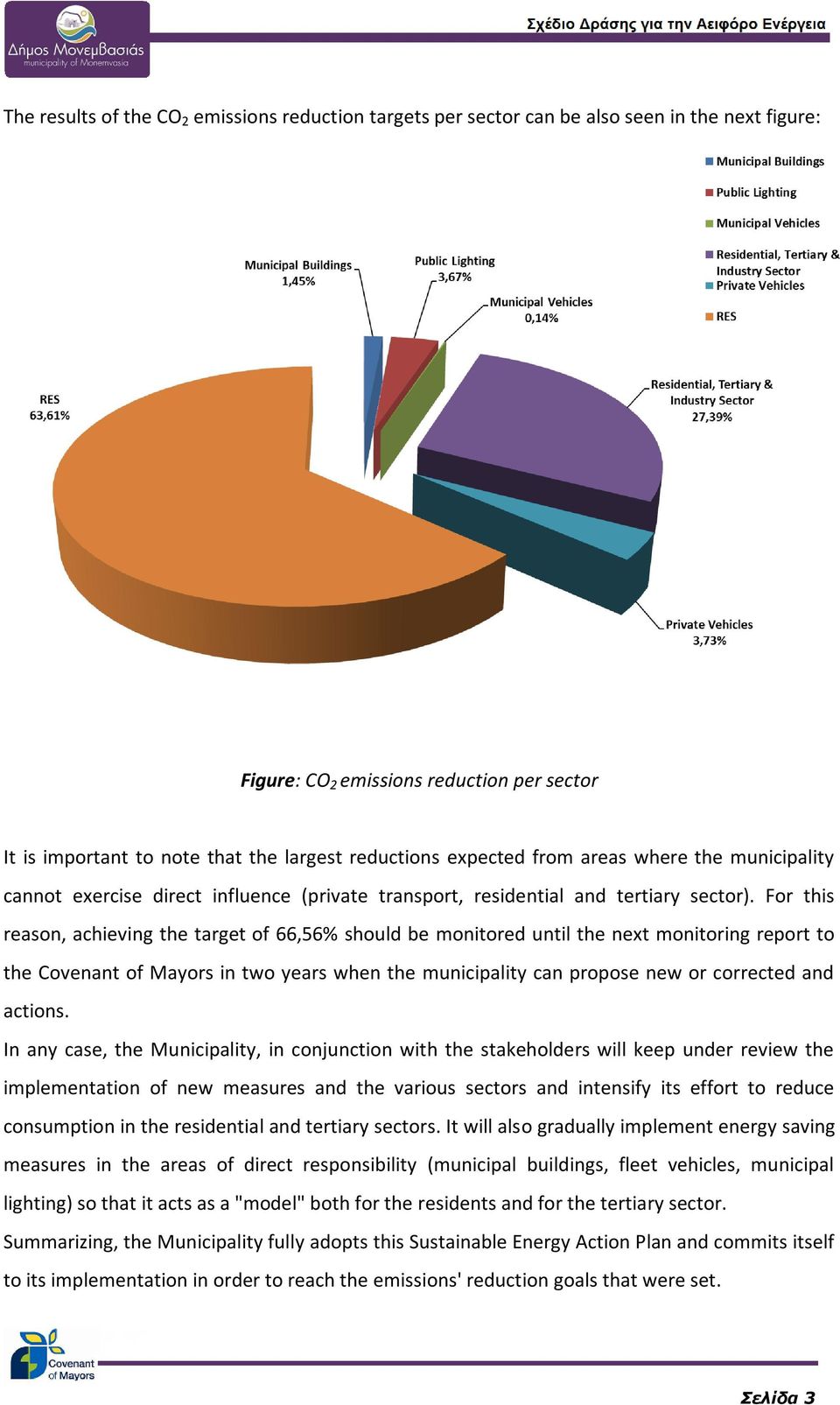 For this reason, achieving the target of 66,56% should be monitored until the next monitoring report to the Covenant of Mayors in two years when the municipality can propose new or corrected and