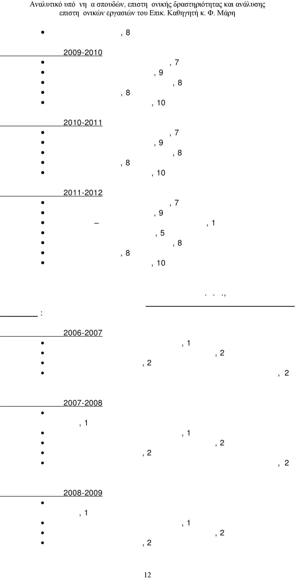 Ορεινών Υδάτων ΙΙ, 8 ου εξαμήνου Υδροπληροφορική, 8 ου εξαμήνου Φυτοτεχνικές Διευθετήσεις, 10 ου εξαμήνου Ακαδημαϊκό έτος 2011-2012 Διευθετήσεις Ορεινών Υδάτων Ι, 7 ου εξαμήνου Τεχνολογία