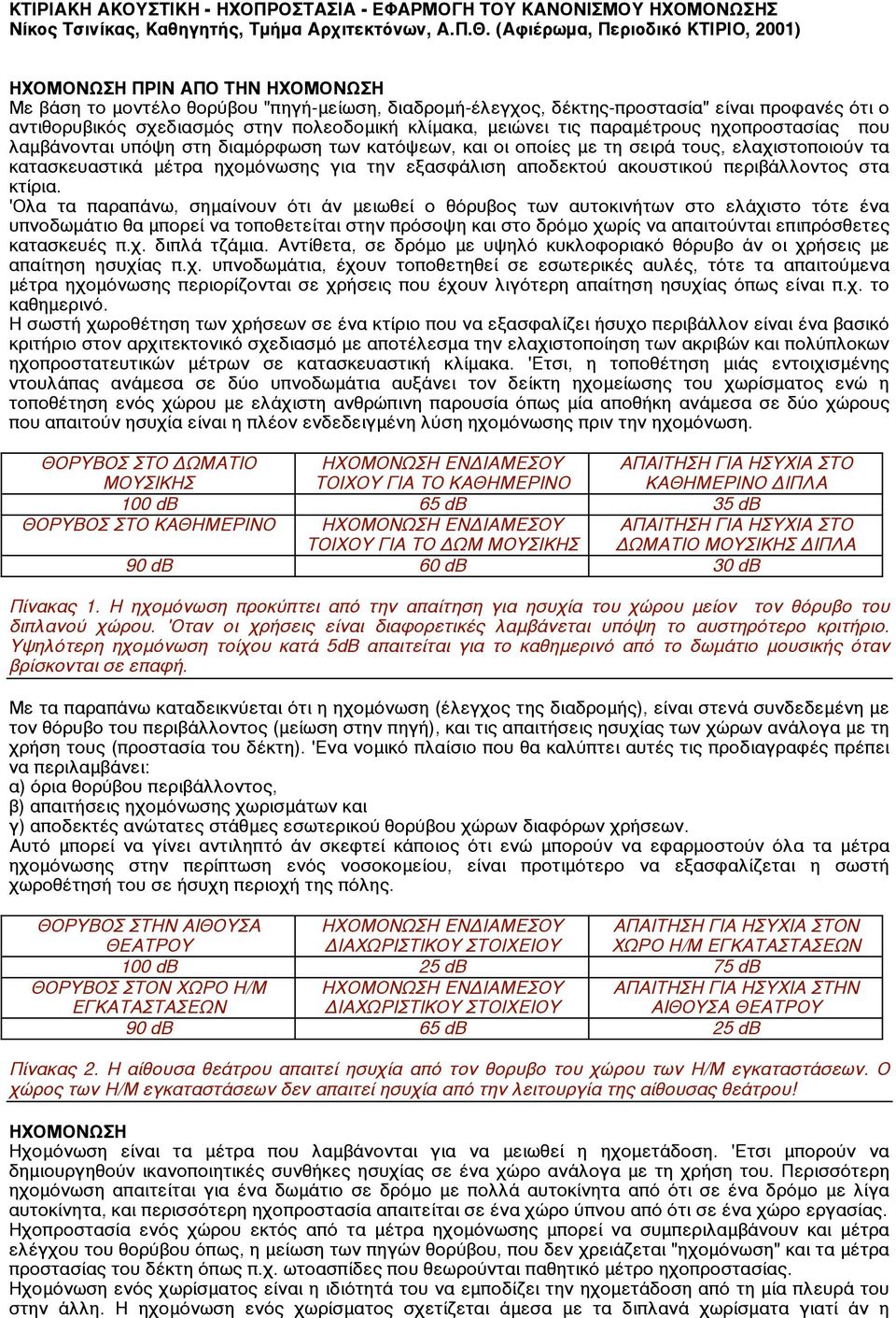 HXOMONΩΣH ENΔIAMEΣOY TOIXOY ΓIA TO KAΘHMEPINO 100 db 65 db 35 db. TOIXOY  ΓIA TO ΔΩM MOYΣIKHΣ 90 db 60 db 30 db - PDF ΔΩΡΕΑΝ Λήψη