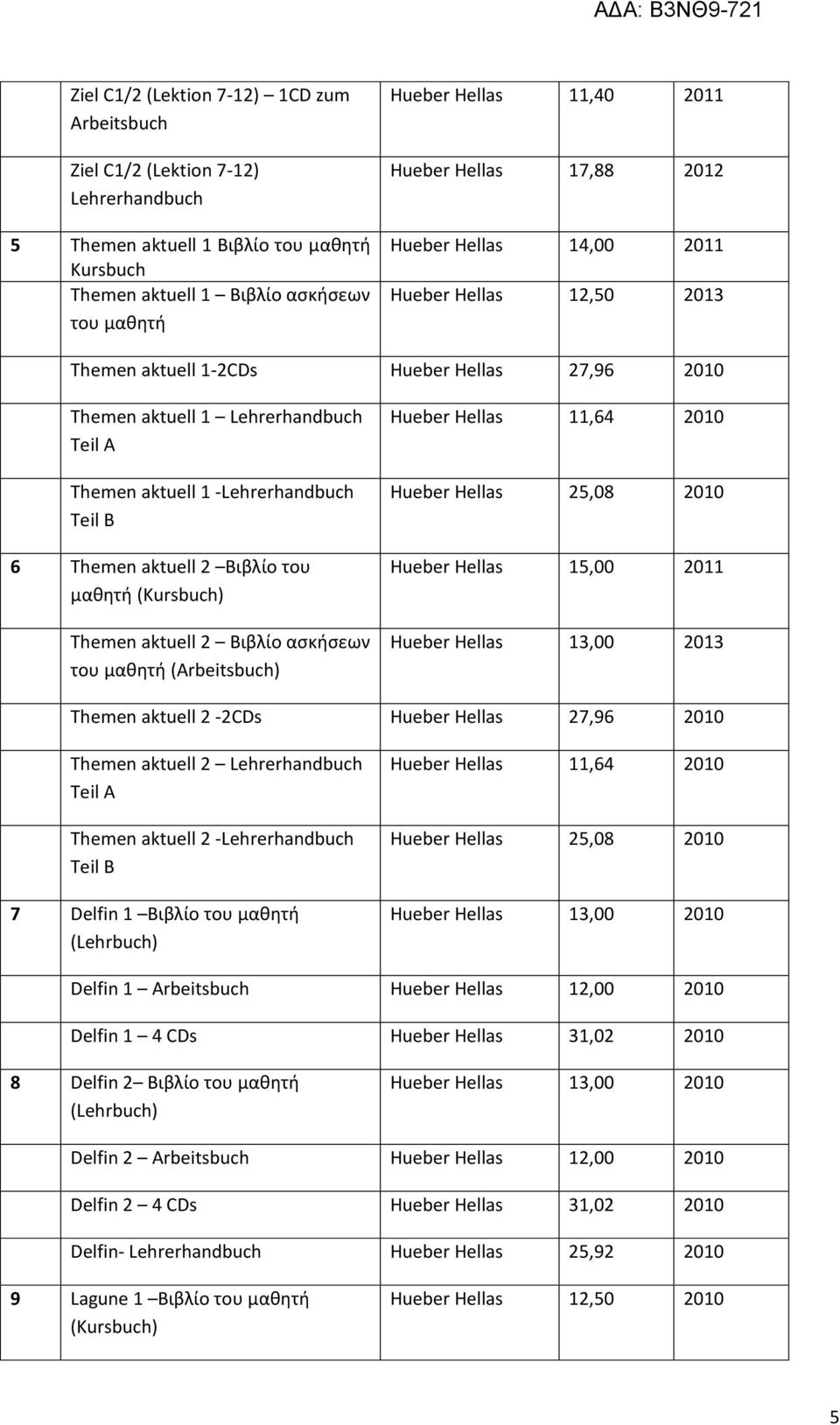 του μαθητή (Arbeitsbuch) 11,64 2010 25,08 2010 15,00 2011 13,00 2013 Themen aktuell 2-2CDs 27,96 2010 Themen aktuell 2 Lehrerhandbuch Teil A Themen aktuell 2 -Lehrerhandbuch Teil B 7 Delfin 1 Βιβλίο