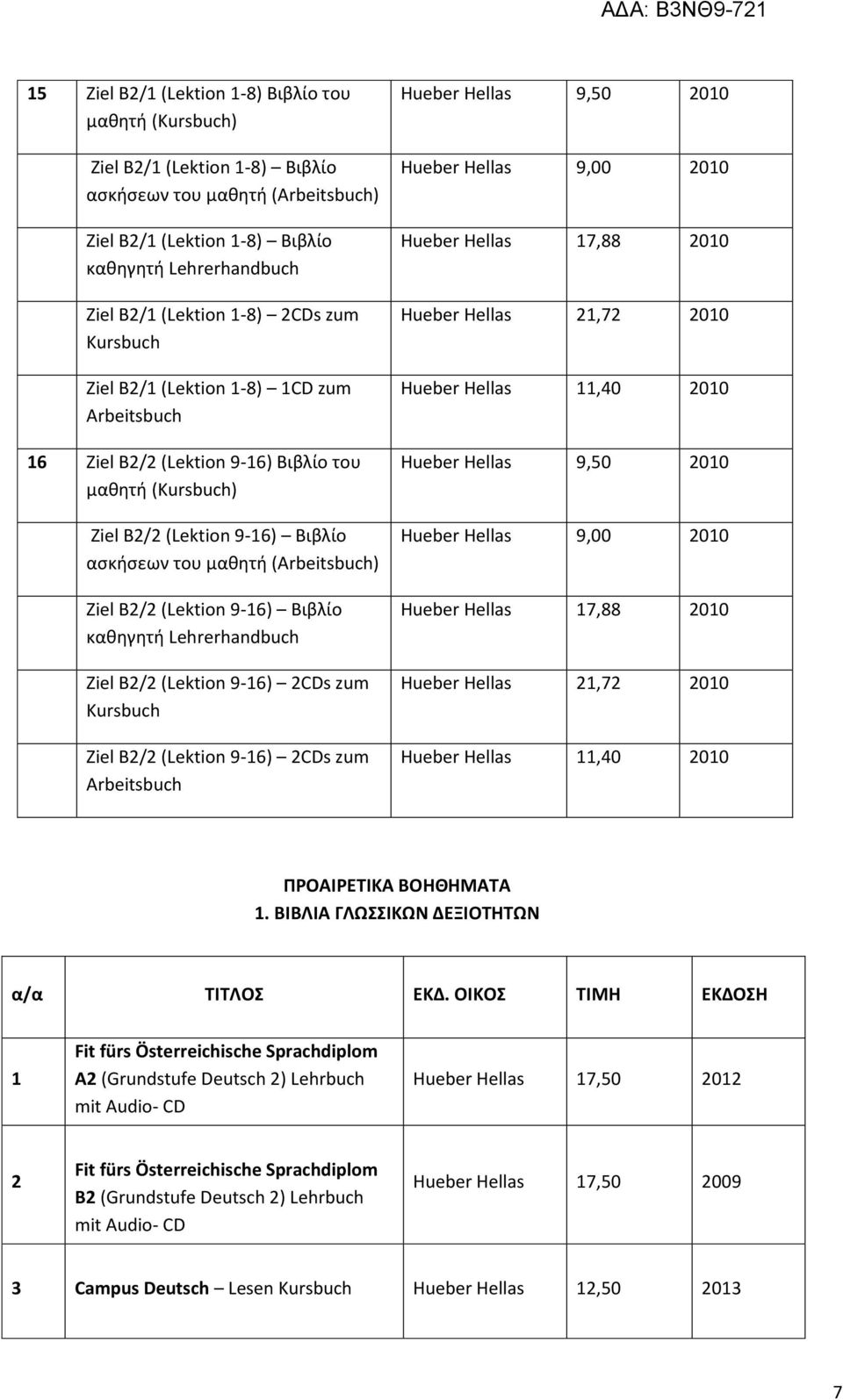 καθηγητή Lehrerhandbuch Ziel B2/2 (Lektion 9-16) 2CDs zum Kursbuch Ziel B2/2 (Lektion 9-16) 2CDs zum Arbeitsbuch 9,50 2010 9,00 2010 17,88 2010 21,72 2010 11,40 2010 9,50 2010 9,00 2010 17,88 2010