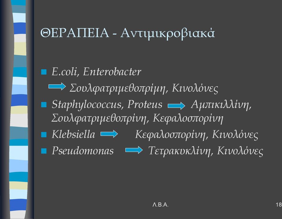 Staphylococcus, Proteus Αμπικιλλίνη, Σουλφατριμεθοπρίνη,