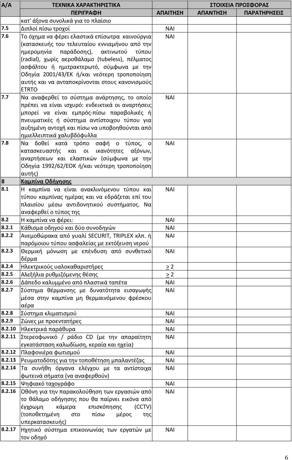 ημιτρακτερωτό, σύμφωνα με την Οδηγία 2001/43/ΕΚ ή/και νεότερη τροποποίηση αυτής και να ανταποκρίνονται στους κανονισμούς ETRTO 7.