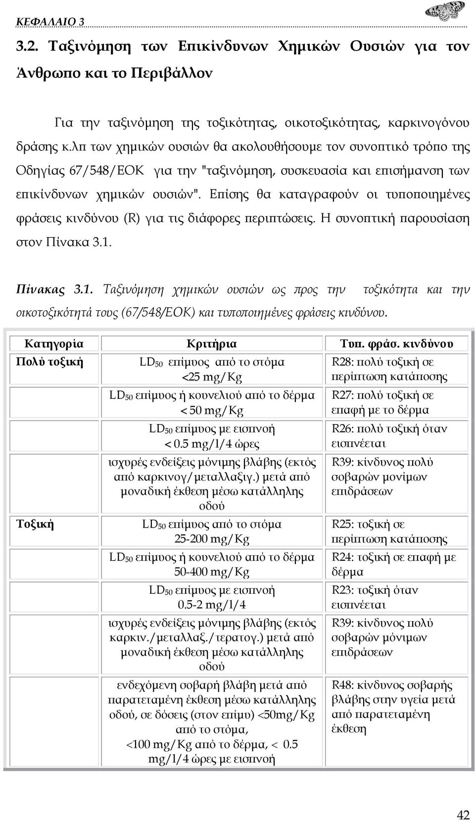 Επίσης θα καταγραφούν οι τυποποιημένες φράσεις κινδύνου (R) για τις διάφορες περιπτώσεις. Η συνοπτική παρουσίαση στον Πίνακα 3.1.