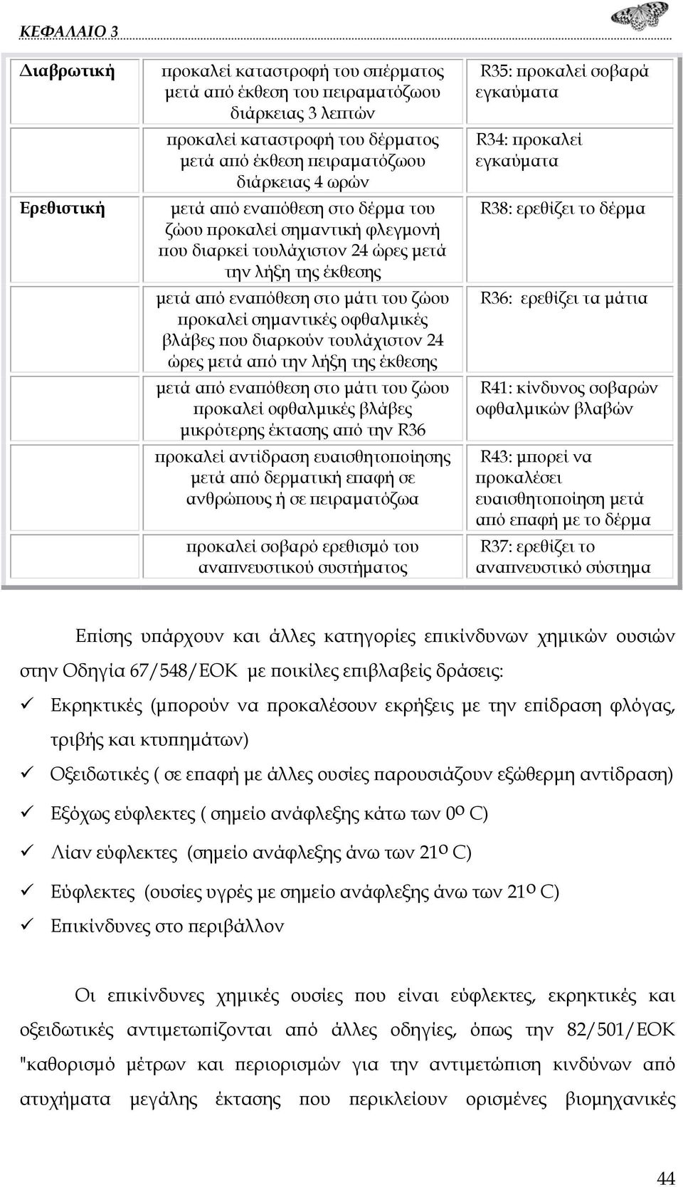 διαρκούν τουλάχιστον 24 ώρες μετά από την λήξη της έκθεσης μετά από εναπόθεση στο μάτι του ζώου προκαλεί οφθαλμικές βλάβες μικρότερης έκτασης από την R36 προκαλεί αντίδραση ευαισθητοποίησης μετά από