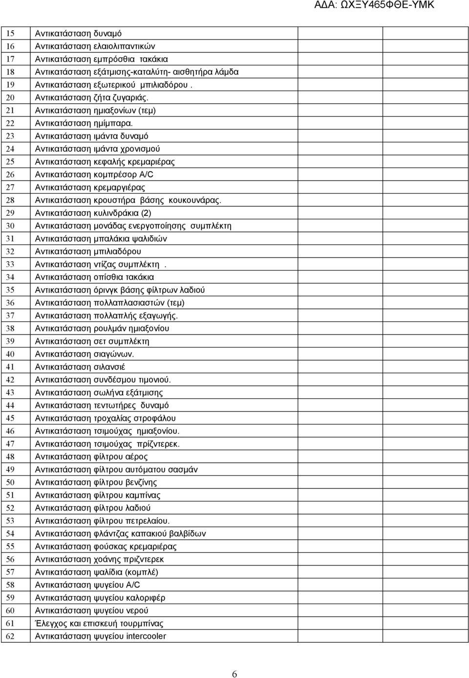 23 Αντικατάσταση ιμάντα δυναμό 24 Αντικατάσταση ιμάντα χρονισμού 25 Αντικατάσταση κεφαλής κρεμαριέρας 26 Αντικατάσταση κομπρέσορ A/C 27 Αντικατάσταση κρεμαργιέρας 28 Αντικατάσταση κρουστήρα βάσης