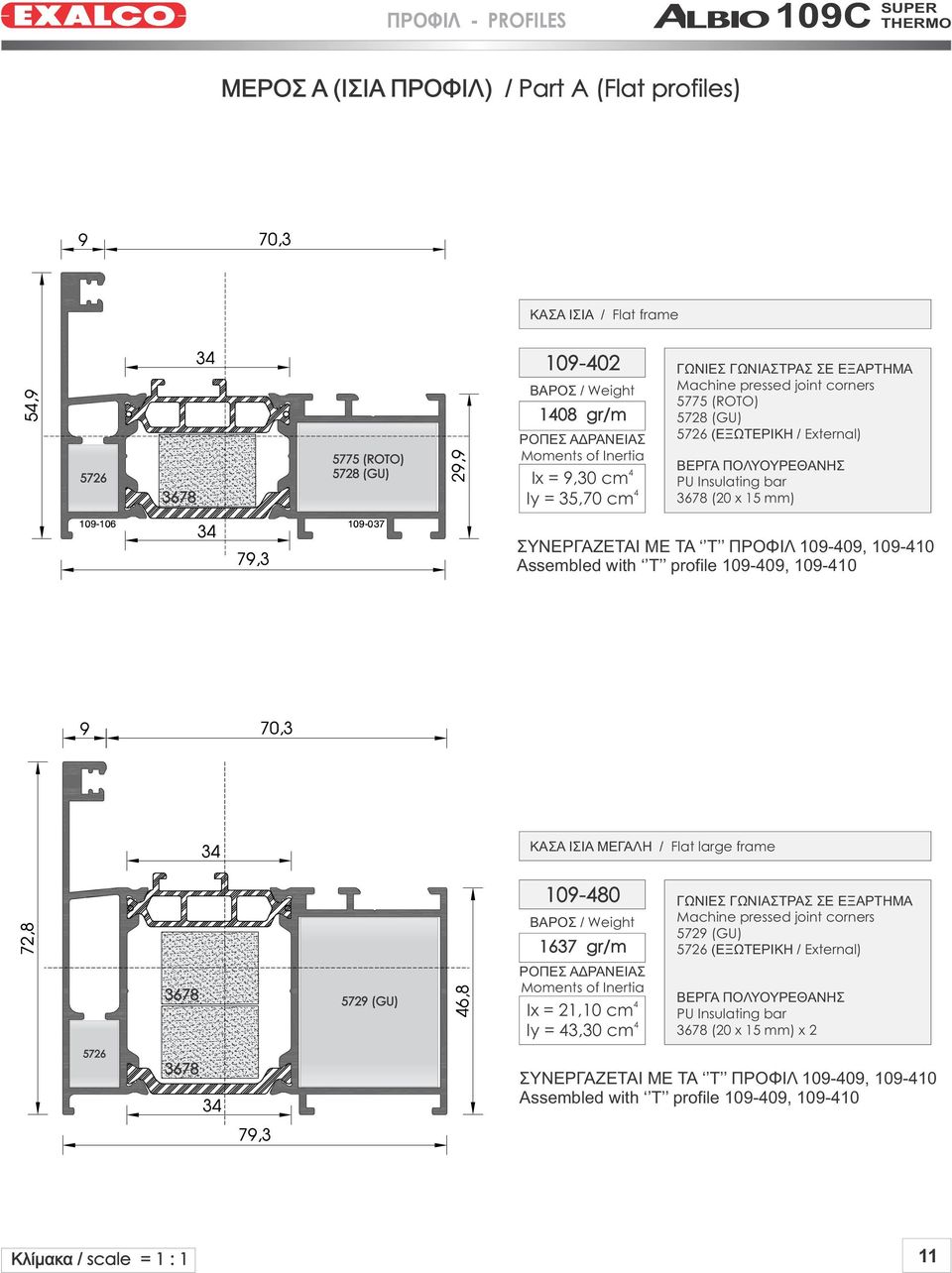 109-09, 109-10 Assembled with T profile 109-09, 109-10 ΚΑΣΑ ΙΣΙΑ ΜΕΓΑΛΗ / Flat large frame 5729 (GU) 109-80 1637 gr/m ΡΟΠΕΣ ΑΔΡΑΝΕΙΑΣ Moments of Inertia Ix = 21,10 cm Iy = 3,30 cm ΓΩΝΙΕΣ ΓΩΝΙΑΣΤΡΑΣ