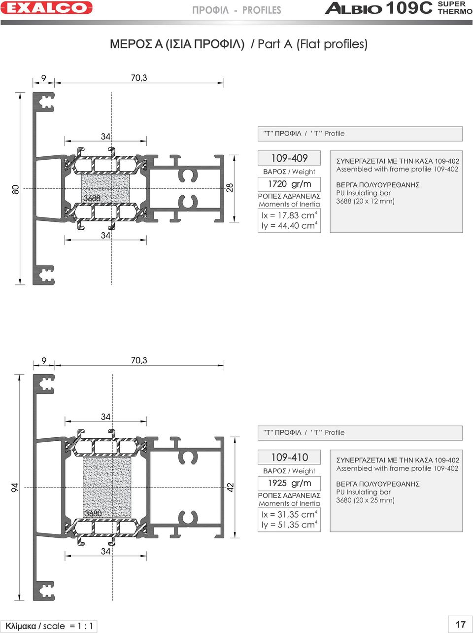 Insulating bar 3688 (20 x 12 mm) Τ ΠΡΟΦΙΛ / T Profile 3680 109-10 1925 gr/m ΡΟΠΕΣ ΑΔΡΑΝΕΙΑΣ Moments of Inertia Ix = 31,35 cm Iy = 51,35 cm