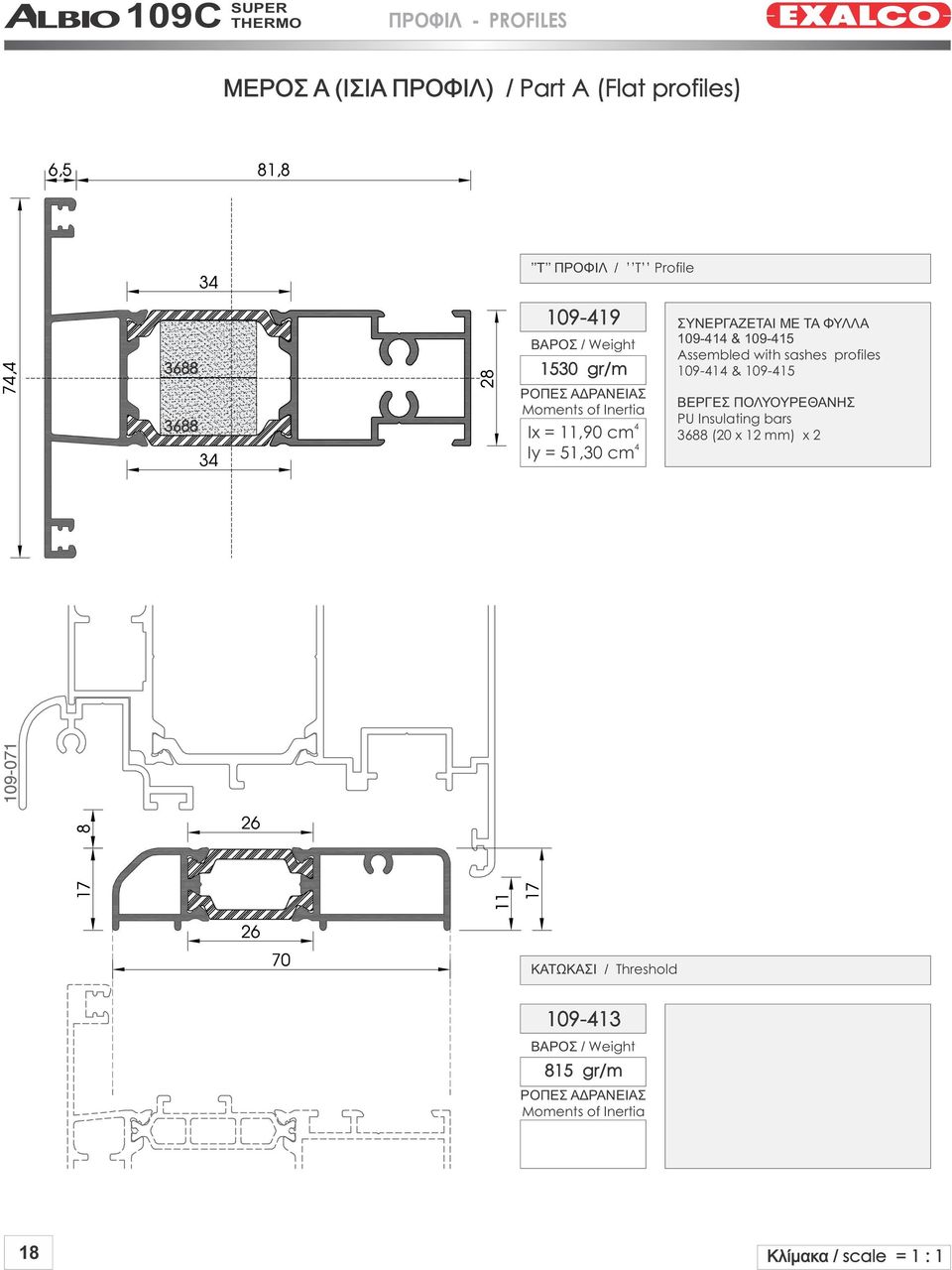 109-1 & 109-15 Assembled with sashes profiles 109-1 & 109-15 ΒΕΡΓΕΣ ΠΟΛΥΟΥΡΕΘΑΝΗΣ PU Insulating bars 3688