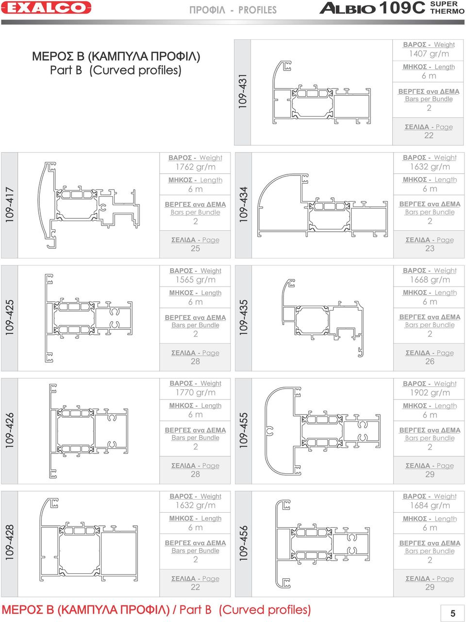 gr/m 109-25 2 109-35 2 28 26 1770 gr/m 1902 gr/m 109-26 2 109-55 2 28 29 1632