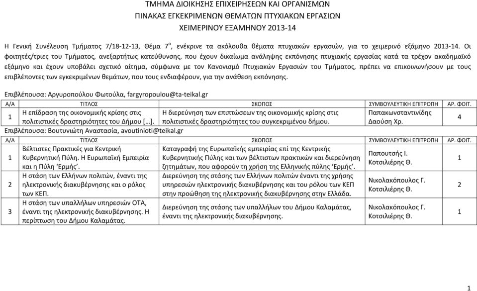 Οι φοιτητές/τριες του Τμήματος, ανεξαρτήτως κατεύθυνσης, που έχουν δικαίωμα ανάληψης εκπόνησης πτυχιακής εργασίας κατά τα τρέχον ακαδημαϊκό εξάμηνο και έχουν υποβάλει σχετικό αίτημα, σύμφωνα με τον