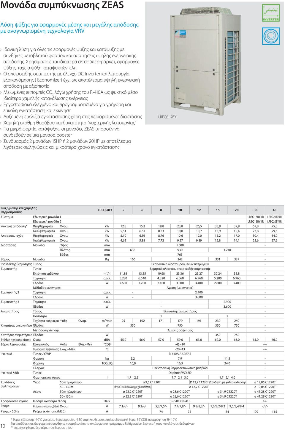 Ο σπειροειδής συμπιεστής με έλεγχο DC Inverter και λειτουργία εξοικονόμησης ( Economizer) έχει ως αποτέλεσμα υψηλή ενεργειακή απόδοση με αξιοπιστία Μειωμένες εκπομπές CO 2 λόγω χρήσης του R-410A ως
