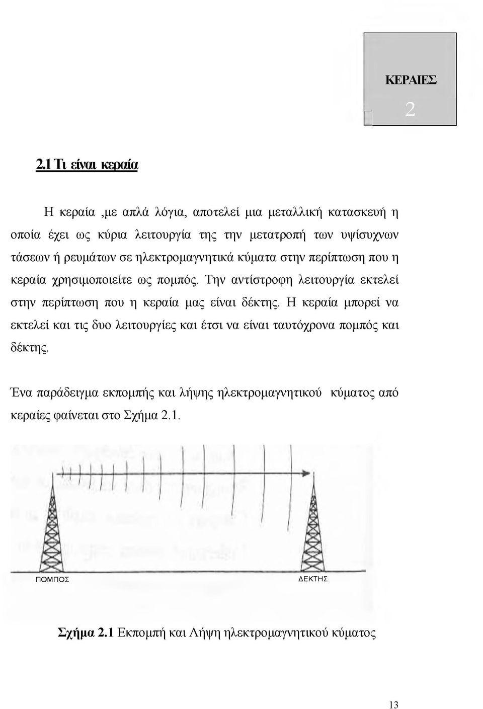 ρευμάτων σε ηλεκτρομαγνητικά κύματα στην περίπτωση που η κεραία χρησιμοποιείτε ως πομπός.