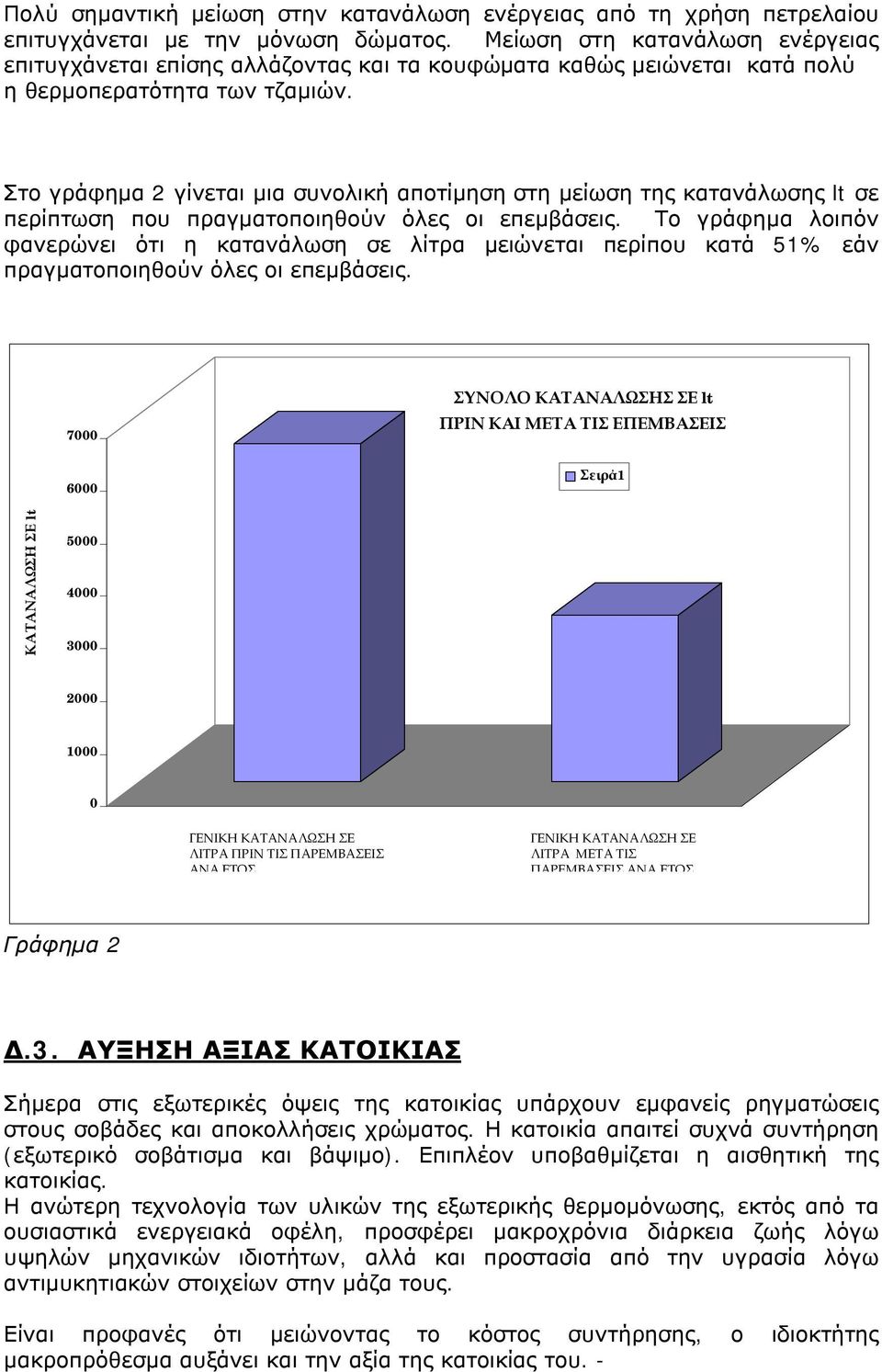 Στο γράφημα 2 γίνεται μια συνολική αποτίμηση στη μείωση της κατανάλωσης lt σε περίπτωση που πραγματοποιηθούν όλες οι επεμβάσεις.