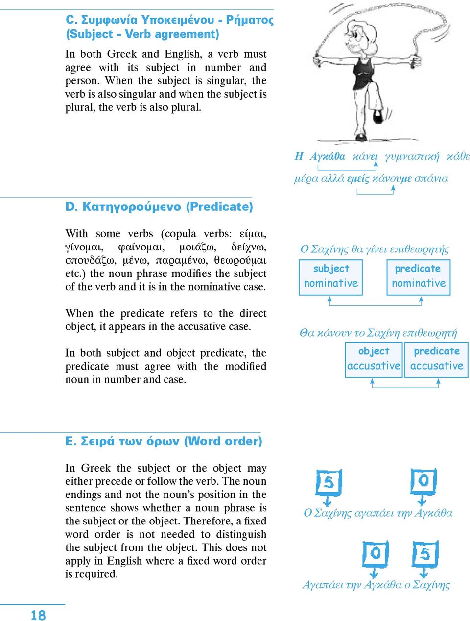 Κατηγορούμενο (Predicate) With some verbs (copula verbs: είμαι, γίνομαι, φαίνομαι, μοιάζω, δείχνω, σπουδάζω, μένω, παραμένω, θεωρούμαι etc.