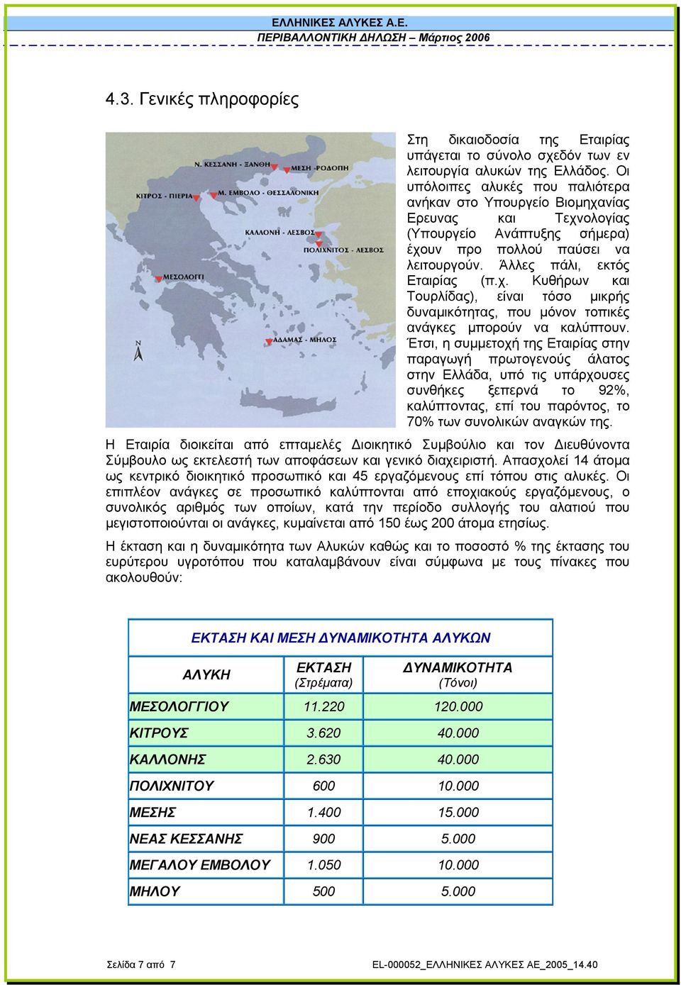 Έτσι, η συµµετοχή της Εταιρίας στην παραγωγή πρωτογενούς άλατος στην Ελλάδα, υπό τις υπάρχουσες συνθήκες ξεπερνά το 92%, καλύπτοντας, επί του παρόντος, το 70% των συνολικών αναγκών της.