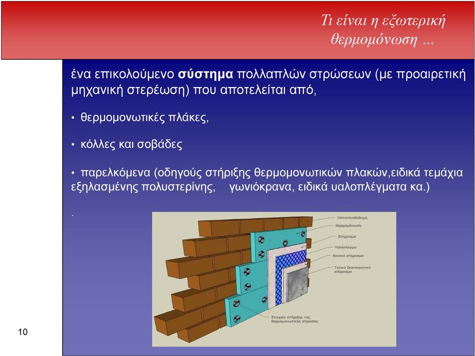 πλάκες, κόλλες και σοβάδες παρελκόµενα (οδηγούς στήριξης θερµοµονωτικών