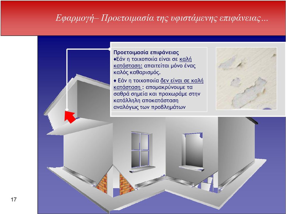 καθαρισµός.