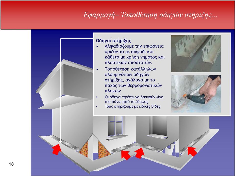 Τοποθέτηση κατάλληλων αλουµινένιων οδηγών στήριξης, ανάλογα µε το πάχος των