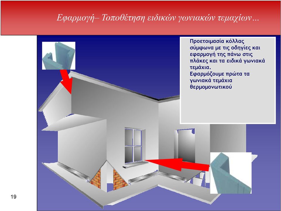 εφαρµογή της πάνω στις πλάκες και τα ειδικά γωνιακά