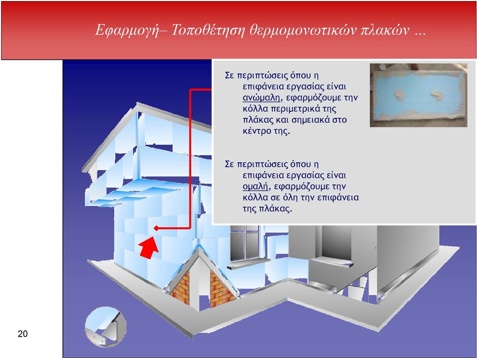 της πλάκας και σηµειακά στο κέντρο της.