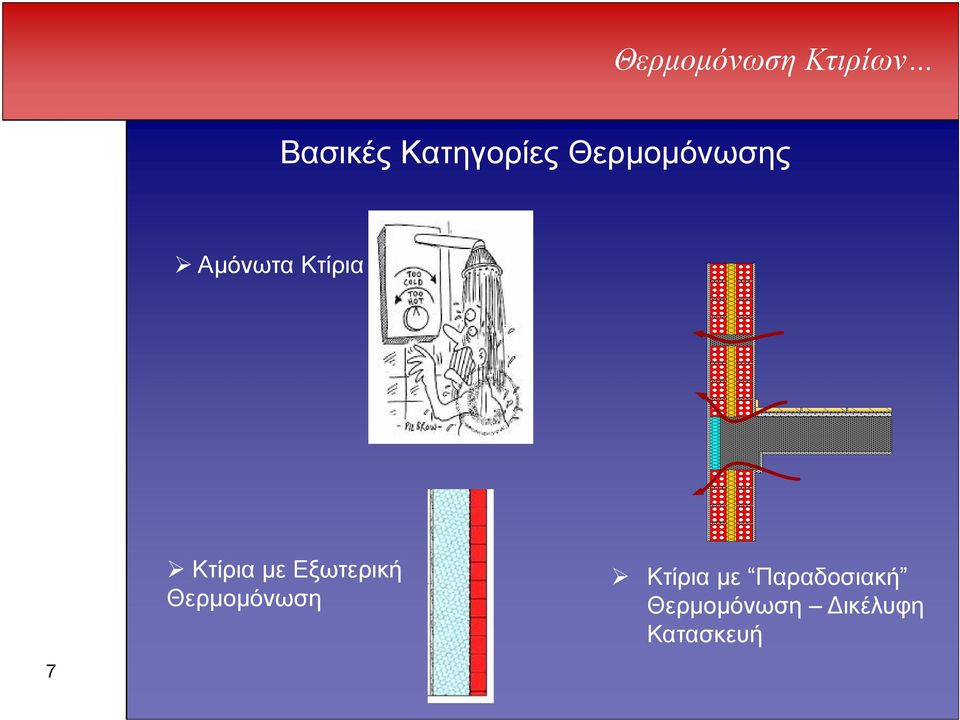 Κτίρια 7 Κτίρια µε Εξωτερική