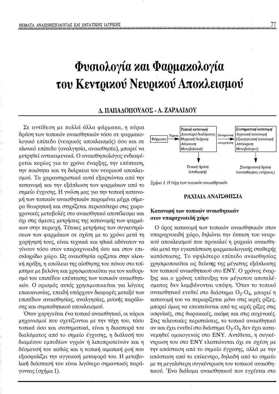μετρηθεί αντικειμενικά. Ο αναισθησιολόγος ενδιαφέρεται κυρίως για το χρόνο έναρξης, την επέκταση, την ποιότητα και τη διάρκεια του νευρικού αποκλεισμού.