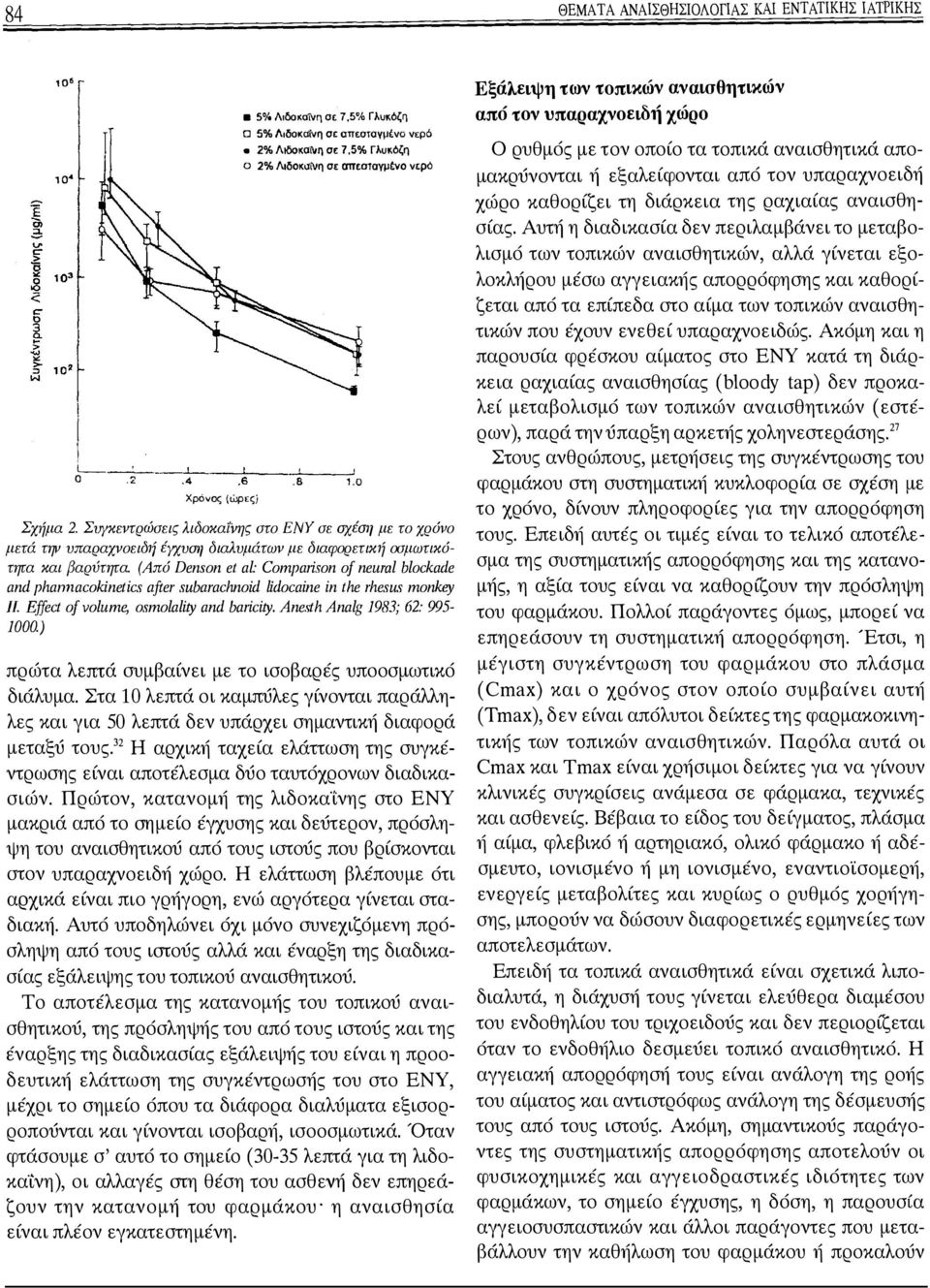 5on et al: Comparί.5on of neuι-al blockade and phannacokίnetic8 after 8Ubarachnoίd lίdocaine in the rhe8u8 monkey!ι. Effect of volume, o8molality and baricity. Ane8th Analg 1983; 62: 995-1000.