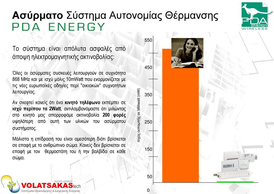 Αν σκεφτεί κανείς ότι ένα κινητό τηλέφωνο εκπέµπει σε ισχύ περίπου τα 2Watt, αντιλαµβανόµαστε ότι µιλώντας στο κινητό µας απορροφάµε ακτινοβολία 200 φορές υψηλότερη από