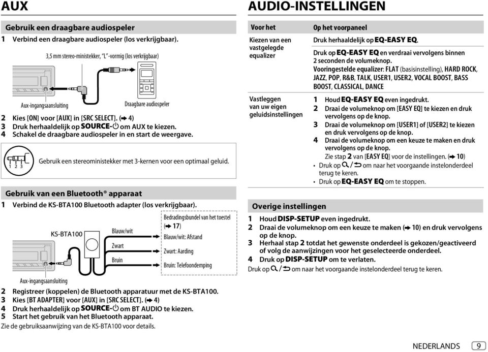 4 Schakel de draagbare audiospeler in en start de weergave. Gebruik een stereoministekker met 3-kernen voor een optimaal geluid.