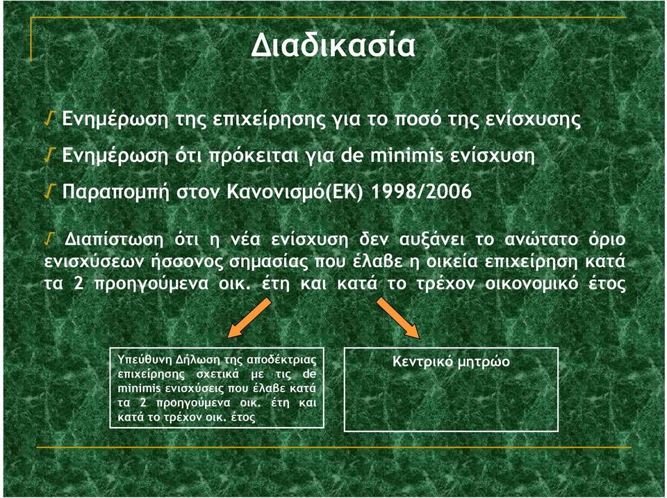 οικεία επιχείρηση κατά τα 2 προηγούμενα οικ.