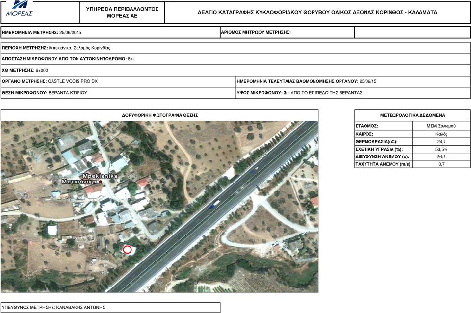 ΚΤΙΡΙΟΥ ΗΜΕΡΟΜΗΝΙΑ ΤΕΛΕΥΤΑΙΑΣ ΒΑΘΜΟΝΟΜΗΣΗΣ ΟΡΓΑΝΟΥ: 25/6/15 ΥΨΟΣ ΜΙΚΡΟΦΩΝΟΥ: 3m ΑΠΟ ΤΟ ΕΠΙΠΕ Ο ΤΗΣ ΒΕΡΑΝΤΑΣ ΟΡΥΦΟΡΙΚΗ ΦΩΤΟΓΡΑΦΙΑ ΘΕΣΗΣ ΜΕΤΕΩΡΟΛΟΓΙΚΑ Ε ΟΜΕΝΑ