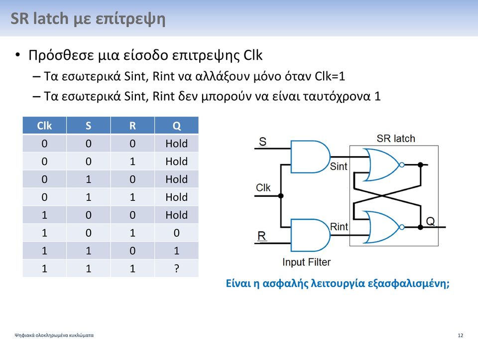 1 Clk S R Q 0 0 0 Hold 0 0 1 Hold 0 1 0 Hold 0 1 1 Hold 1 0 0 Hold 1 0 1 0 1 1 0