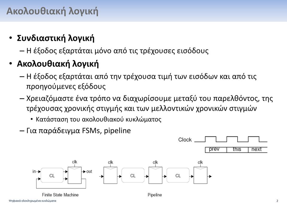 ένα τρόπο να διαχωρίσουμε μεταξύ του παρελθόντος, της τρέχουσας χρονικής στιγμής και των μελλοντικών