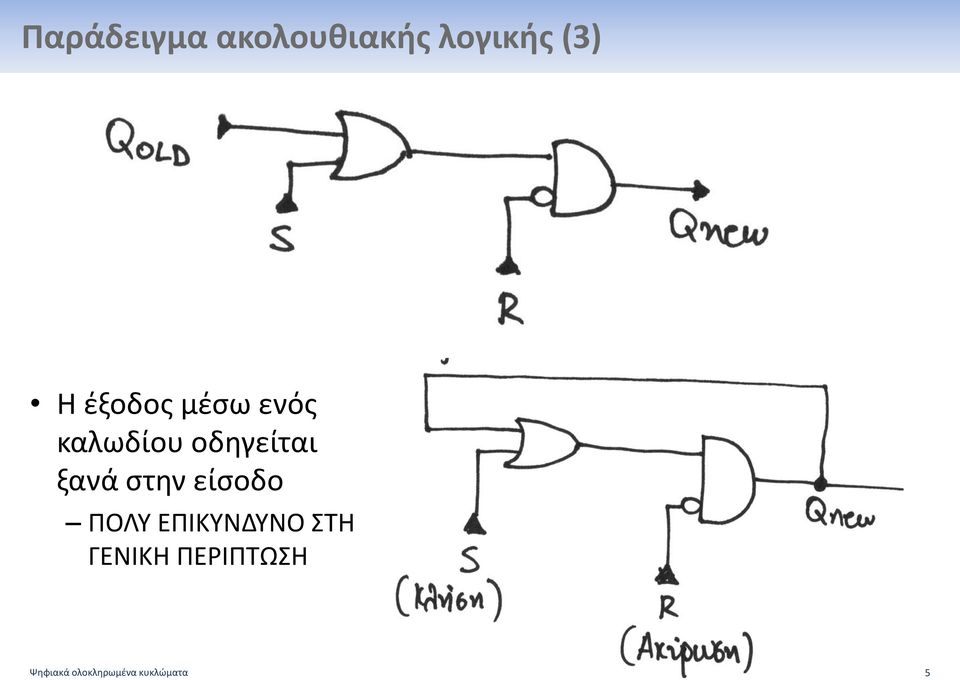 ξανά στην είσοδο ΠΟΛΥ ΕΠΙΚΥΝΔΥΝΟ ΣΤΗ