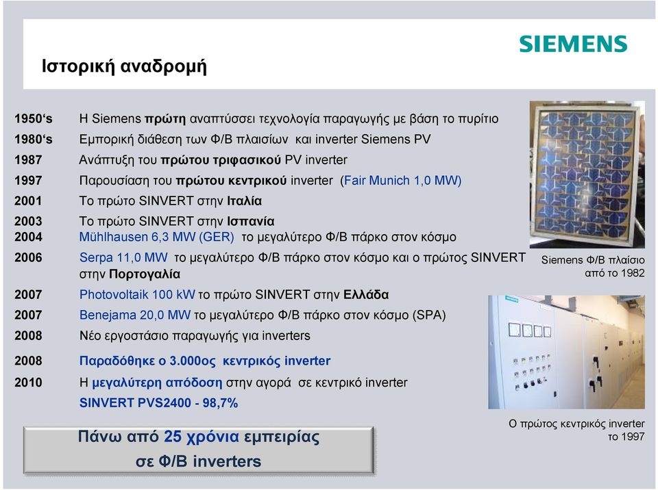 στον κόσμο 2006 Serpa 11,0 MW το μεγαλύτερο Φ/Β πάρκο στον κόσμο και ο πρώτος SINVERT στην Πορτογαλία 2007 Photovoltaik 100 kw το πρώτο SINVERT στην Ελλάδα 2007 Benejama 20,0 MW το μεγαλύτερο Φ/Β
