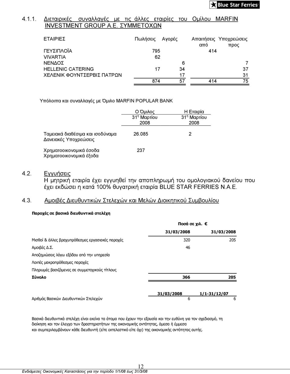συναλλαγές με Όμιλο MARFIN POPULAR BANK Ο Όμιλος 31 η Μαρτίου 2008 Η Εταιρία 31 η Μαρτίου 2008 Ταμειακά διαθέσιμα και ισοδύναμα 26.