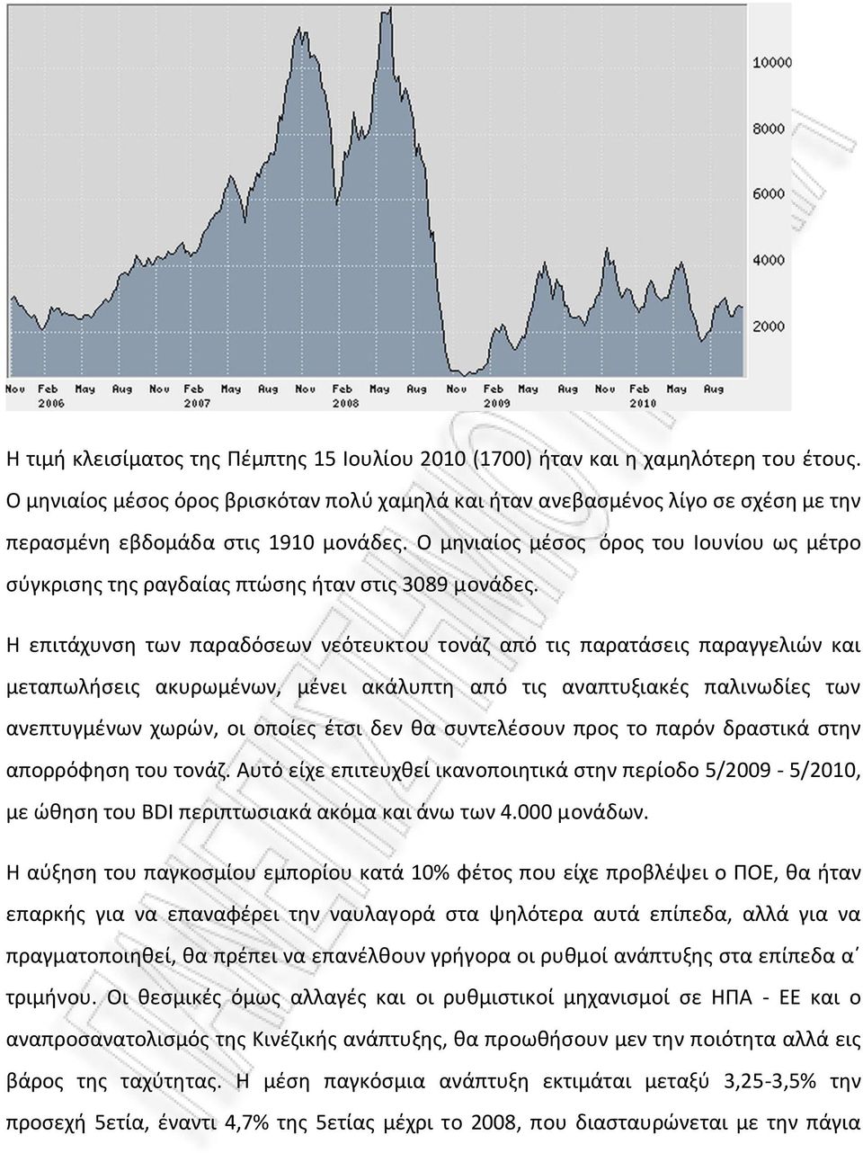 O μηνιαίoς μέσoς όρoς τoυ Ιoυνίoυ ως μέτρo σύγκρισης της ραγδαίας πτώσης ήταν στις 3089 μoνάδες.