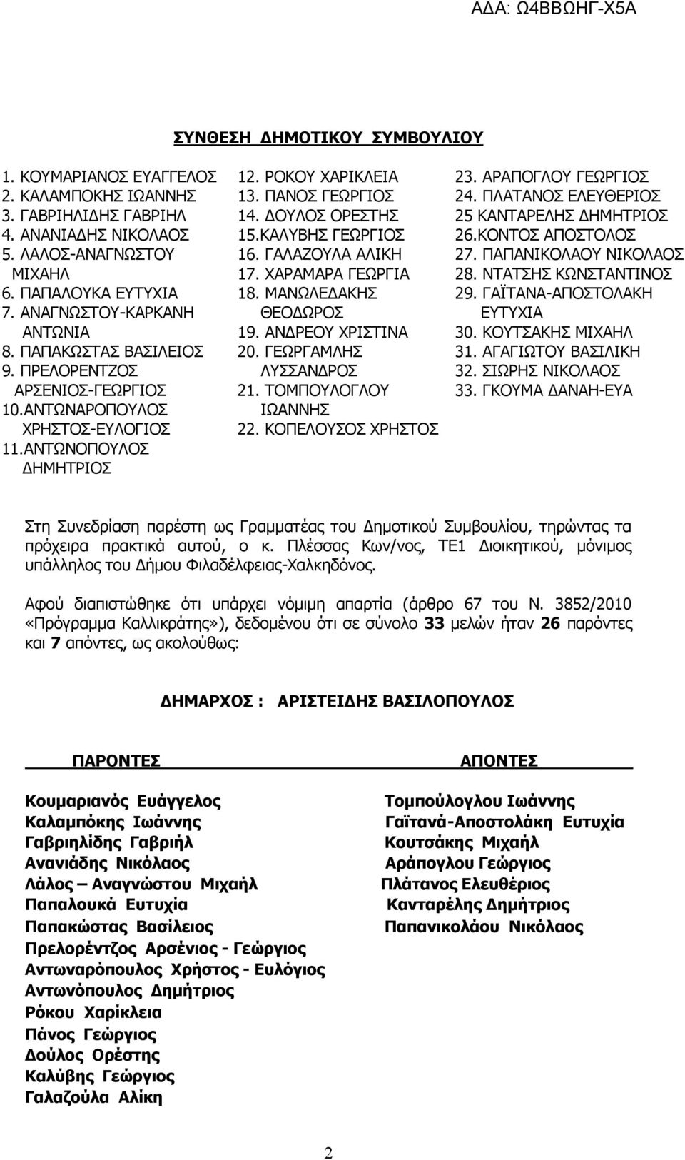 ΔΟΥΛΟΣ ΟΡΕΣΤΗΣ 15.ΚΑΛΥΒΗΣ ΓΕΩΡΓΙΟΣ 16. ΓΑΛΑΖΟΥΛΑ ΑΛΙΚΗ 17. ΧΑΡΑΜΑΡΑ ΓΕΩΡΓΙΑ 18. ΜΑΝΩΛΕΔΑΚΗΣ ΘΕΟΔΩΡΟΣ 19. ΑΝΔΡΕΟΥ ΧΡΙΣΤΙΝΑ 20. ΓΕΩΡΓΑΜΛΗΣ ΛΥΣΣΑΝΔΡΟΣ 21. ΤΟΜΠΟΥΛΟΓΛΟΥ ΙΩΑΝΝΗΣ 22. ΚΟΠΕΛΟΥΣΟΣ ΧΡΗΣΤΟΣ 23.
