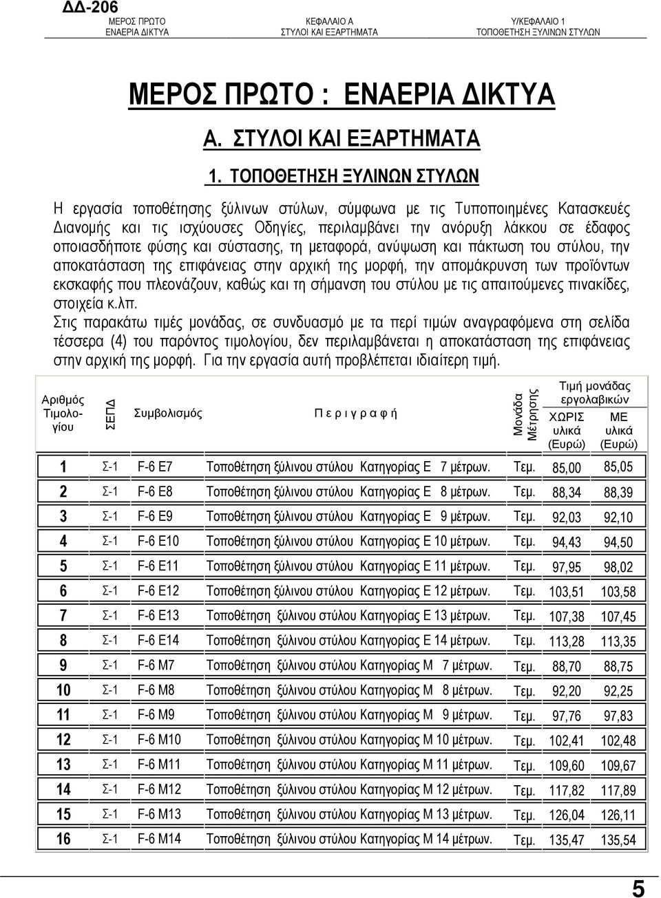 και σύστασης, τη µεταφορά, ανύψωση και πάκτωση του στύλου, την αποκατάσταση της επιφάνειας στην αρχική της µορφή, την αποµάκρυνση των προϊόντων εκσκαφής που πλεονάζουν, καθώς και τη σήµανση του