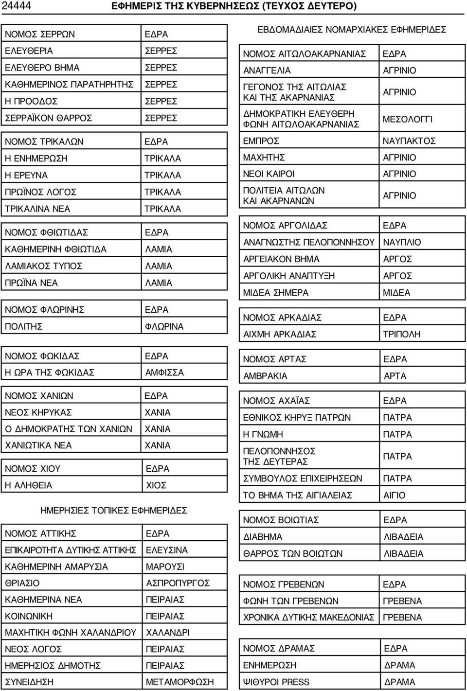 ΕΛΕΥΘΕΡΗ ΦΩΝΗ ΑΙΤΩΛΟΑΚΑΡΝΑΝΙΑΣ ΕΜΠΡΟΣ ΜΑΧΗΤΗΣ ΝΕΟΙ ΚΑΙΡΟΙ ΠΟΛΙΤΕΙΑ ΑΙΤΩΛΩΝ ΚΑΙ ΑΚΑΡΝΑΝΩΝ ΝΟΜΟΣ ΑΡΓΟΛΙΔΑΣ ΑΝΑΓΝΩΣΤΗΣ ΠΕΛΟΠΟΝΝΗΣΟΥ ΑΡΓΕΙΑΚΟΝ ΒΗΜΑ ΑΡΓΟΛΙΚΗ ΑΝΑΠΤΥΞΗ ΜΙΔΕΑ ΣΗΜΕΡΑ ΝΟΜΟΣ ΑΡΚΑΔΙΑΣ ΑΙΧΜΗ