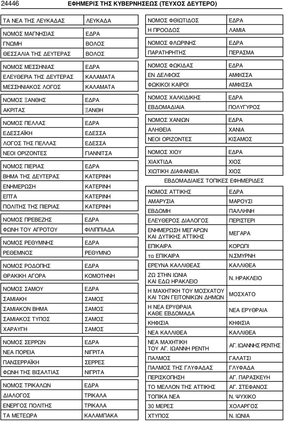 ΠΟΛΙΤΗΣ ΤΗΣ ΠΙΕΡΙΑΣ ΝΟΜΟΣ ΠΡΕΒΕΖΗΣ ΦΩΝΗ ΤΟΥ ΑΓΡΟΤΟΥ ΝΟΜΟΣ ΡΕΘΥΜΝΗΣ ΡΕΘΕΜΝΟΣ ΝΟΜΟΣ ΡΟΔΟΠΗΣ ΘΡΑΚΙΚΗ ΑΓΟΡΑ ΝΟΜΟΣ ΣΑΜΟΥ ΣΑΜΙΑΚΗ ΣΑΜΙΑΚΟΝ ΒΗΜΑ ΣΑΜΙΑΚΟΣ ΤΥΠΟΣ ΧΑΡΑΥΓΗ ΝΟΜΟΣ ΣΕΡΡΩΝ ΝΕΑ ΠΟΡΕΙΑ ΠΑΝΣΕΡΡΑΪΚΗ