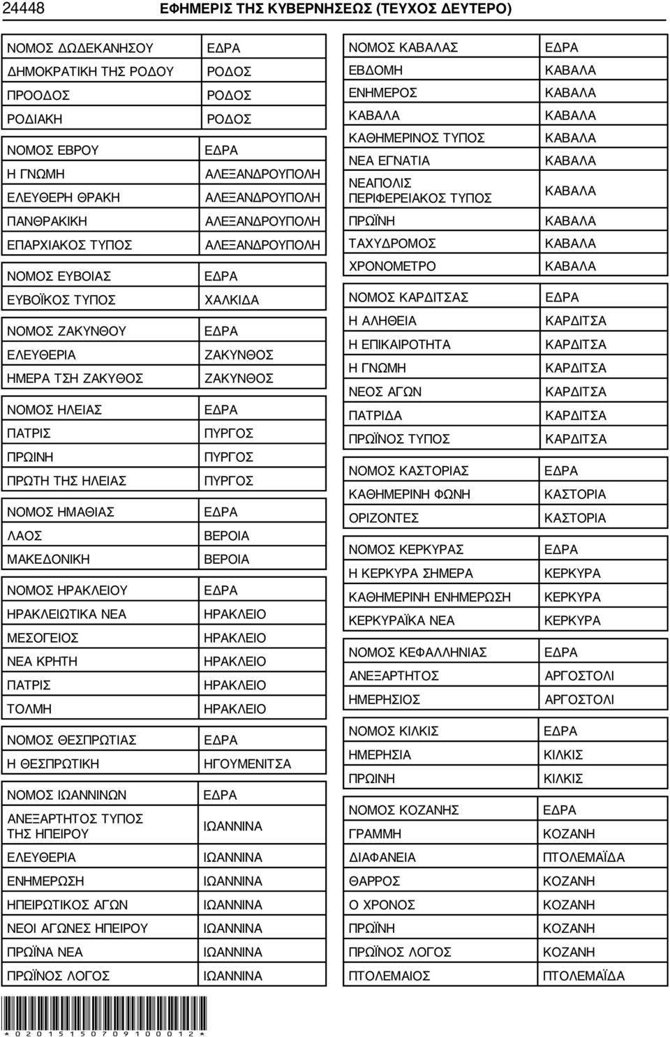 ΗΛΕΙΑΣ ΝΟΜΟΣ ΗΜΑΘΙΑΣ ΛΑΟΣ ΜΑΚΕΔΟΝΙΚΗ ΝΟΜΟΣ Υ ΗΡΑΚΛΕΙΩΤΙΚΑ ΝΕΑ ΜΕΣΟΓΕΙΟΣ ΝΕΑ ΚΡΗΤΗ ΠΑΤΡΙΣ ΤΟΛΜΗ ΖΑΚΥΝΘΟΣ ΖΑΚΥΝΘΟΣ ΠΥΡΓΟΣ ΠΥΡΓΟΣ ΠΥΡΓΟΣ Η ΑΛΗΘΕΙΑ Η ΕΠΙΚΑΙΡΟΤΗΤΑ Η ΓΝΩΜΗ ΝΕΟΣ ΑΓΩΝ ΠΑΤΡΙΔΑ ΠΡΩΪΝΟΣ ΤΥΠΟΣ