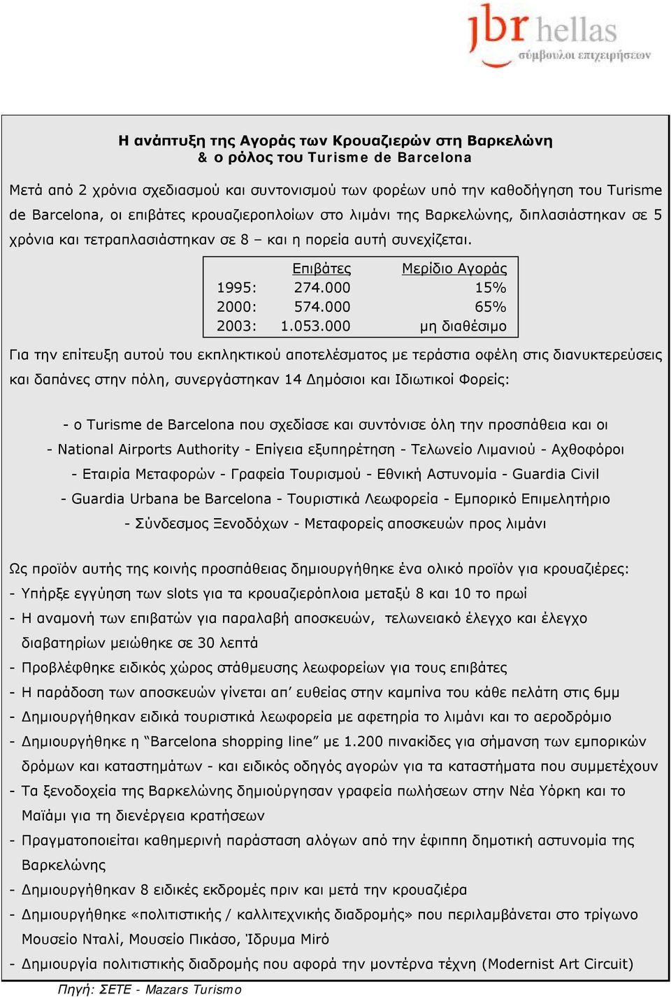 053.000 μη διαθέσιμο Για την επίτευξη αυτού του εκπληκτικού αποτελέσματος με τεράστια οφέλη στις διανυκτερεύσεις και δαπάνες στην πόλη, συνεργάστηκαν 14 Δημόσιοι και Ιδιωτικοί Φορείς: - ο Turisme de