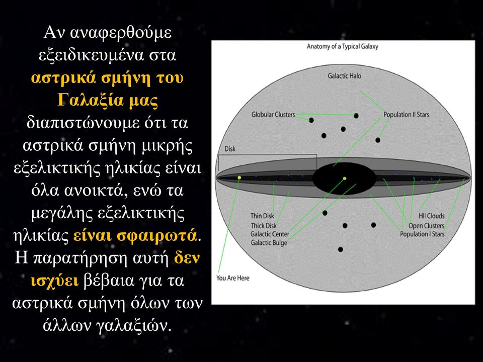 όλα ανοικτά, ενώ τα μεγάλης εξελικτικής ηλικίας είναι σφαιρωτά.