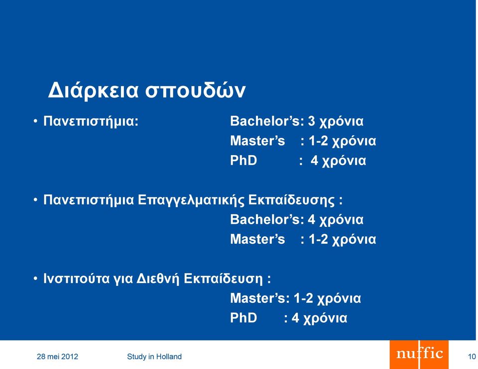Bachelor s: 4 χρόνια Master s : 1-2 χρόνια Ινστιτούτα για Διεθνή