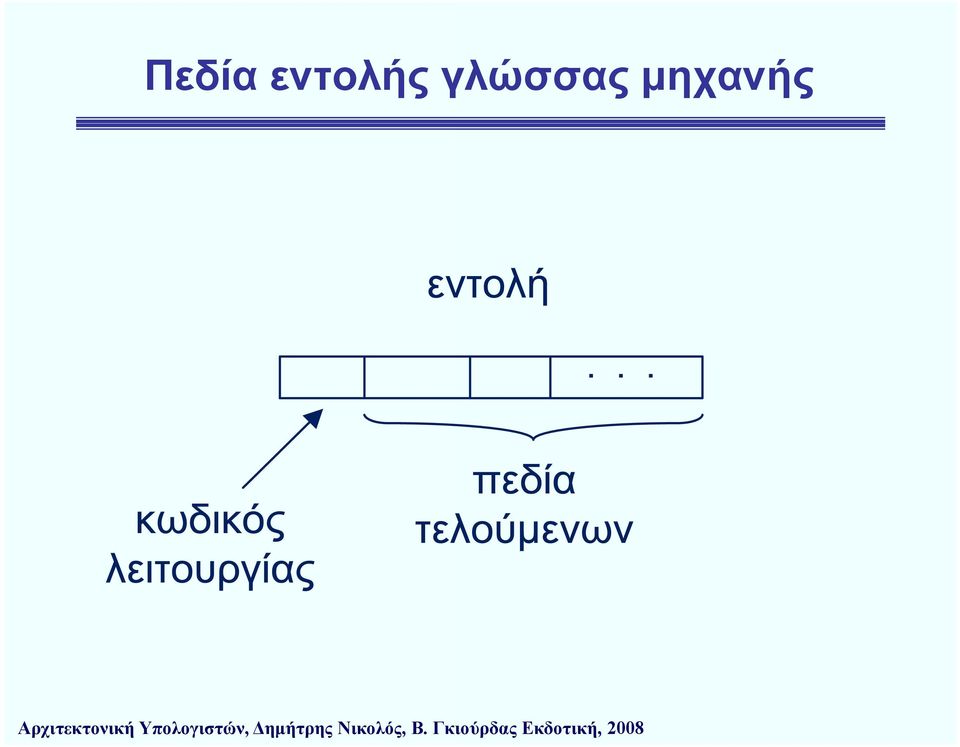 γλώσσας